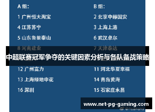 中超联赛冠军争夺的关键因素分析与各队备战策略