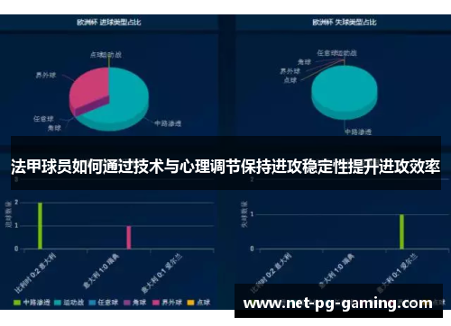 法甲球员如何通过技术与心理调节保持进攻稳定性提升进攻效率