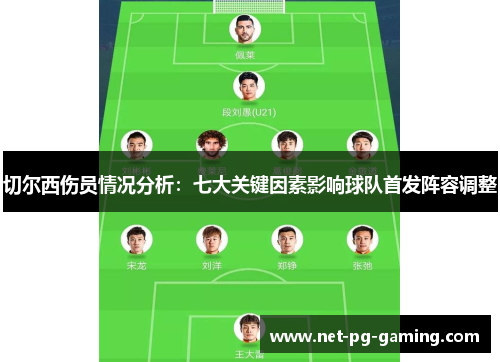 切尔西伤员情况分析：七大关键因素影响球队首发阵容调整