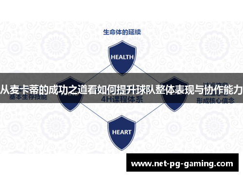 从麦卡蒂的成功之道看如何提升球队整体表现与协作能力