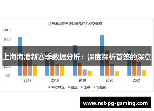 上海海港新赛季数据分析：深度探析首签的深意
