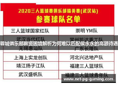 蓉城俱乐部薪资困境解析为何难以匹配侯永永的高额待遇
