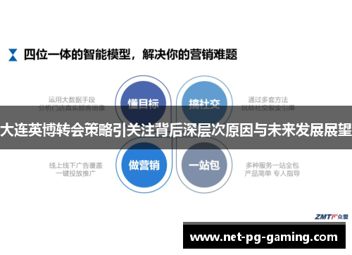 大连英博转会策略引关注背后深层次原因与未来发展展望