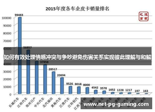 如何有效处理情感冲突与争吵避免伤害关系实现彼此理解与和解
