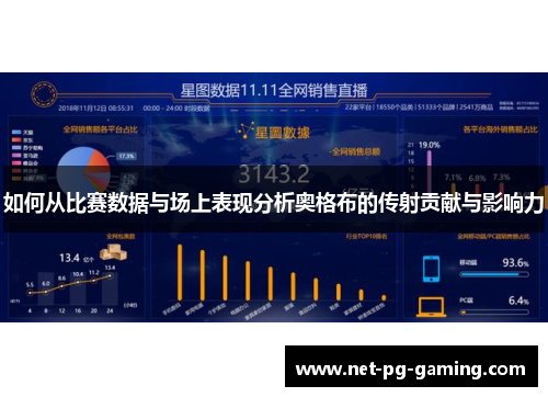 如何从比赛数据与场上表现分析奥格布的传射贡献与影响力