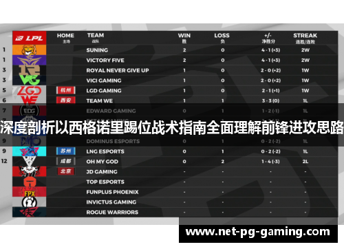 深度剖析以西格诺里踢位战术指南全面理解前锋进攻思路