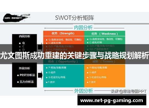 尤文图斯成功重建的关键步骤与战略规划解析