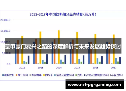 意甲豪门复兴之路的深度解析与未来发展趋势探讨