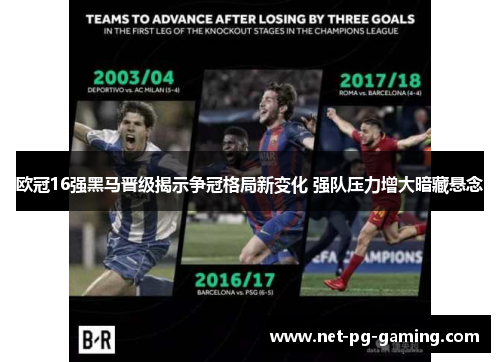 欧冠16强黑马晋级揭示争冠格局新变化 强队压力增大暗藏悬念
