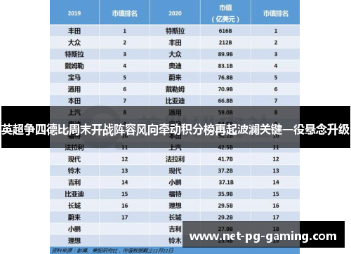 英超争四德比周末开战阵容风向牵动积分榜再起波澜关键一役悬念升级