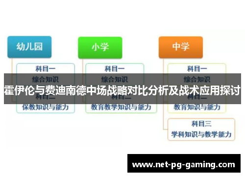霍伊伦与费迪南德中场战略对比分析及战术应用探讨